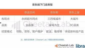 今日吃瓜 最热头条,揭秘最热头条背后的惊人真相